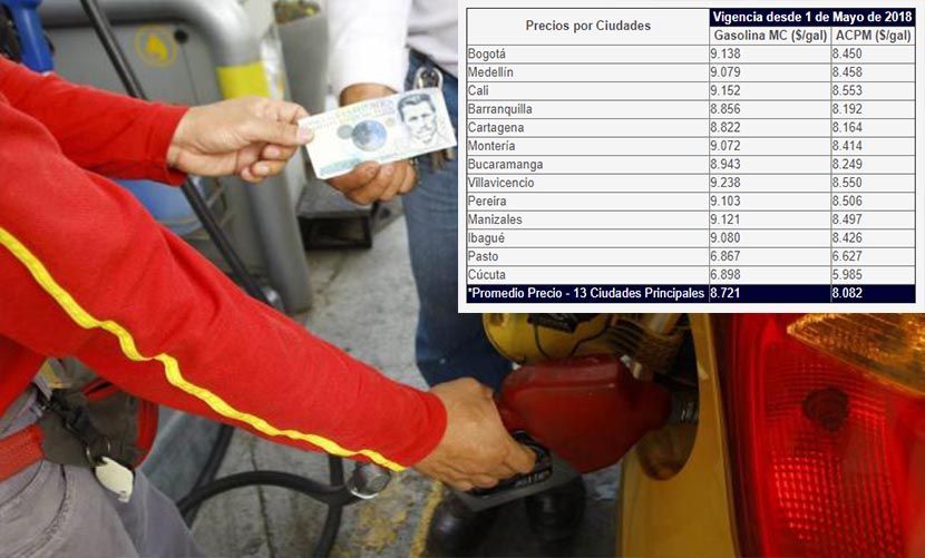 El Ministerio de Minas y Energía informó a través de un comunicado en su página web, que a partir de mañana martes primer (1) de mayo de 2018, el precio de la gasolina motor corriente y del ACPM, aumentarán 99 pesos y 85 pesos respectivamente.