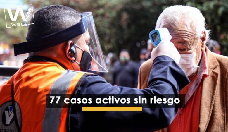 895 personas se han recuperado de covid-19 en el Meta