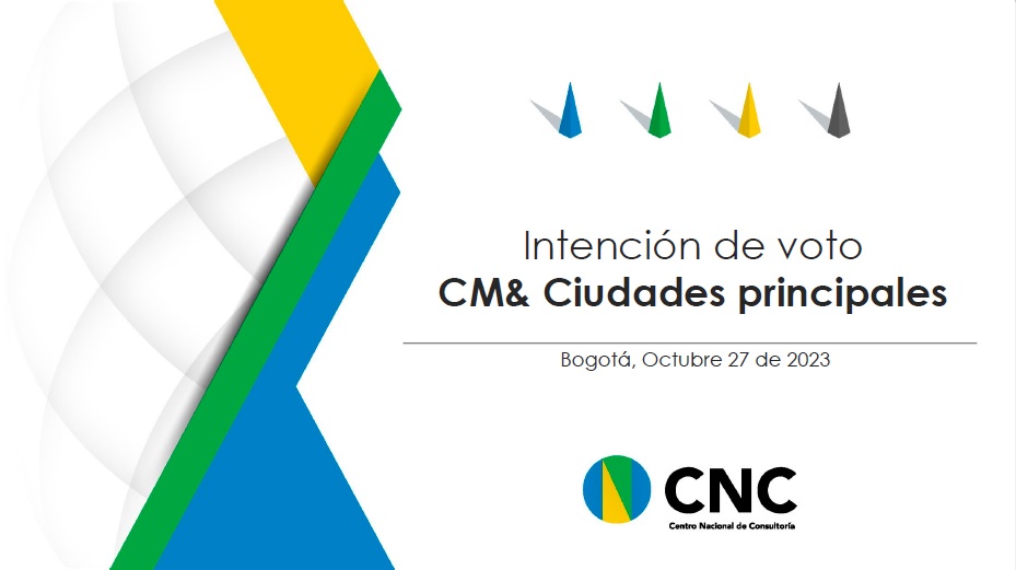 Encuesta intención de voto CM& Ciudades principales - 27 de octubre de 2023