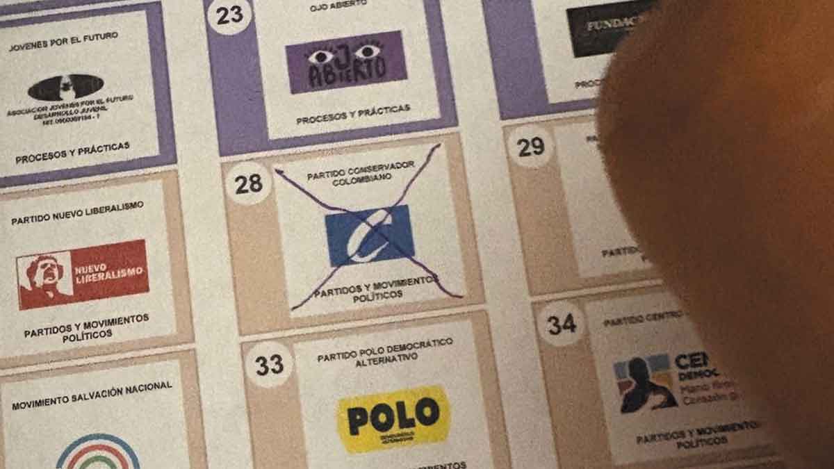 Aplastante derrota de los partidos progresistas en la elección del Consejo de Juventud de Villavicencio