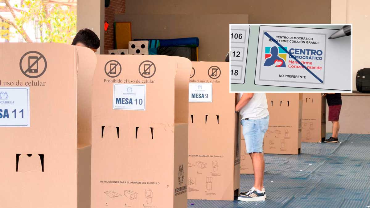La derecha domina en el Meta: Centro Democrático lidera votación y el Pacto Histórico perdió terreno